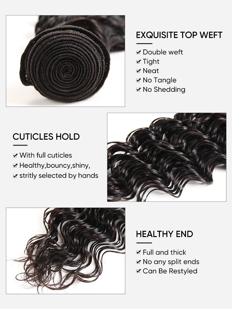 Brazilian Deep Wave Details
