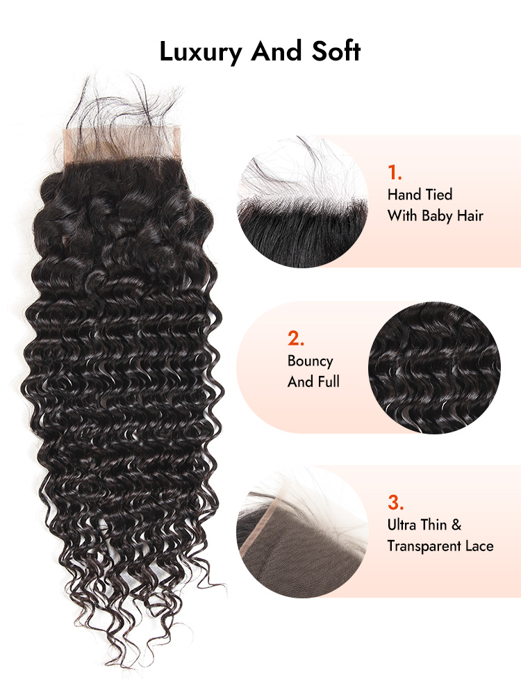 Deep Wave Lace Closure Human Hair