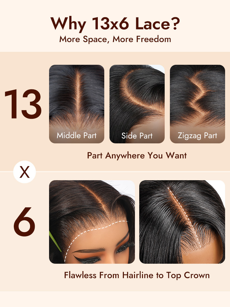 13x6 Transparent Lace Frontal