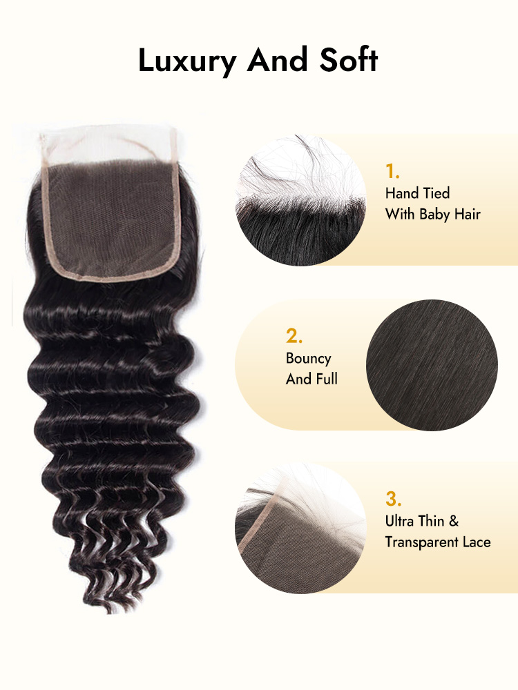 Loose Deep Human Hair Lace Closure