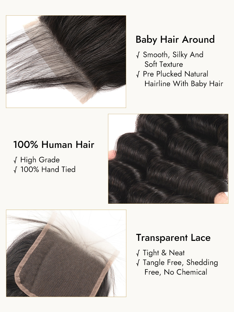 Loose Deep Human Hair Closure