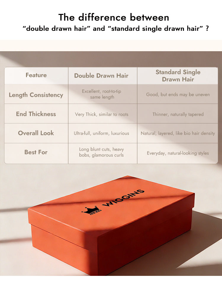 Water Wave HD lace wigs super double drawn wigs