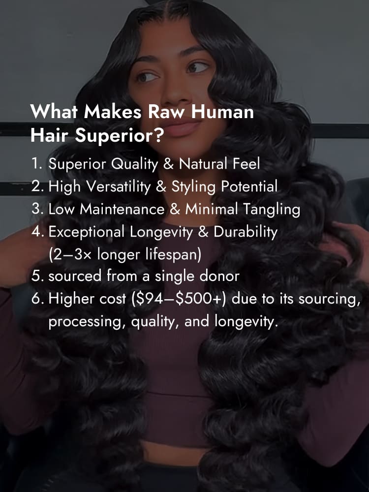 Bouncy Wavy Premium Raw Hair Wig