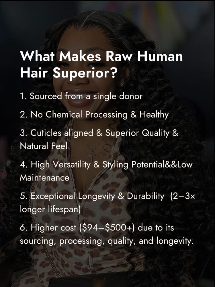 12A Deep Wave Raw Virgin Humn Hair
