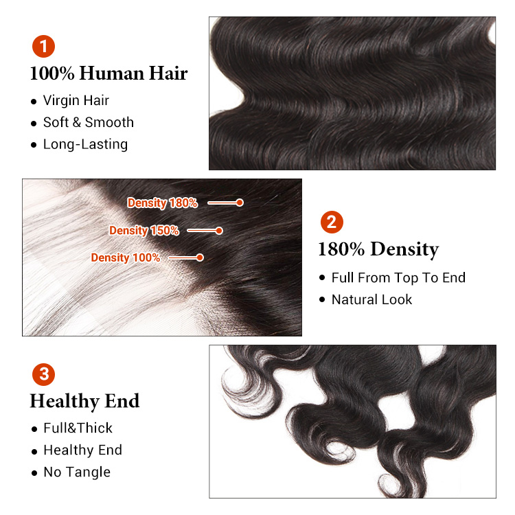 Lace Frontal Closure