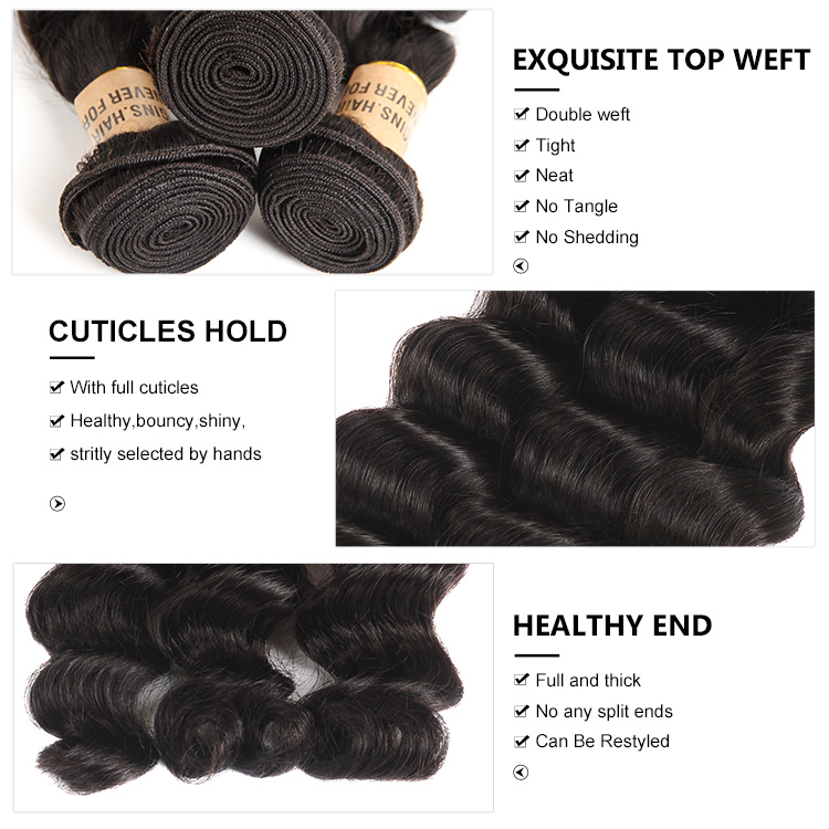 Bundles With Closure