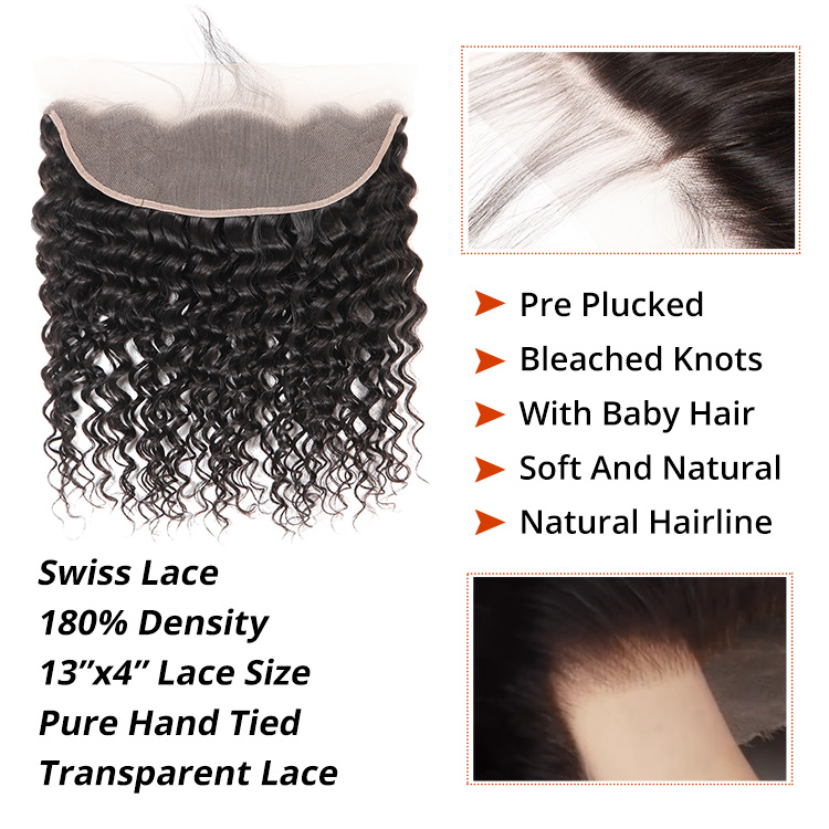 Deep Wave  Lace Frontal Details