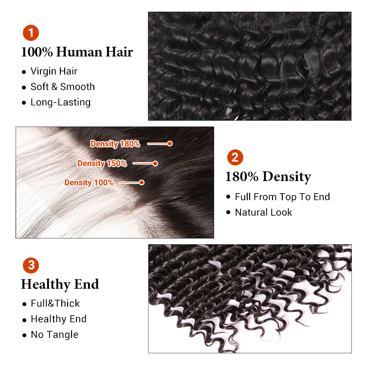 Deep Wave 13x4  Lace Frontal Details