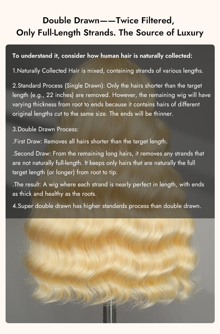 Super Double Drawn 100% human hair