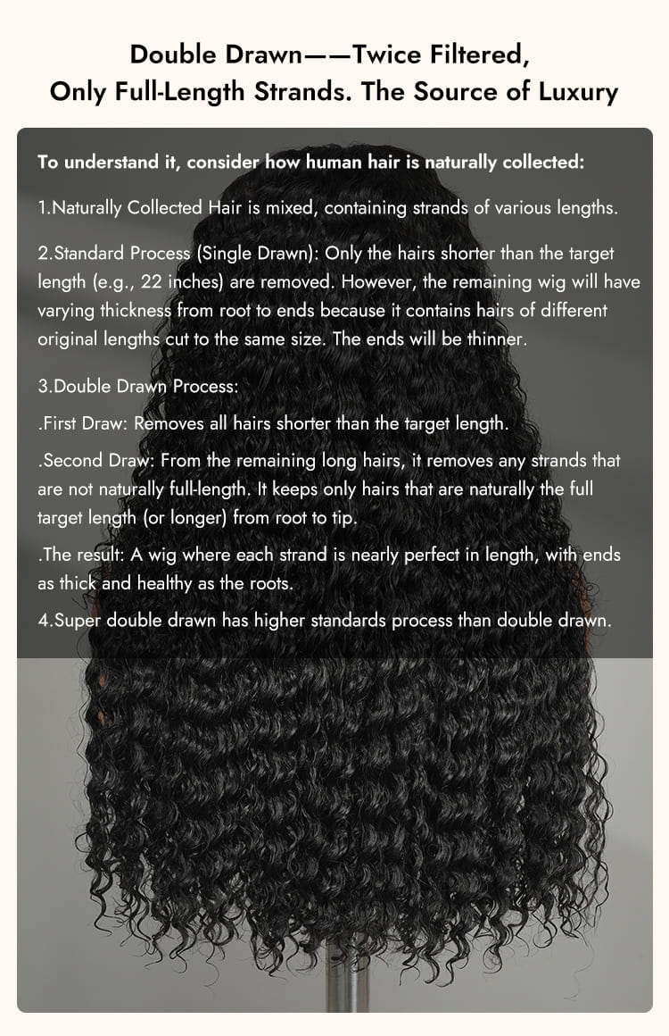 200% Density Deep Wave Super Double Drawn  Hair