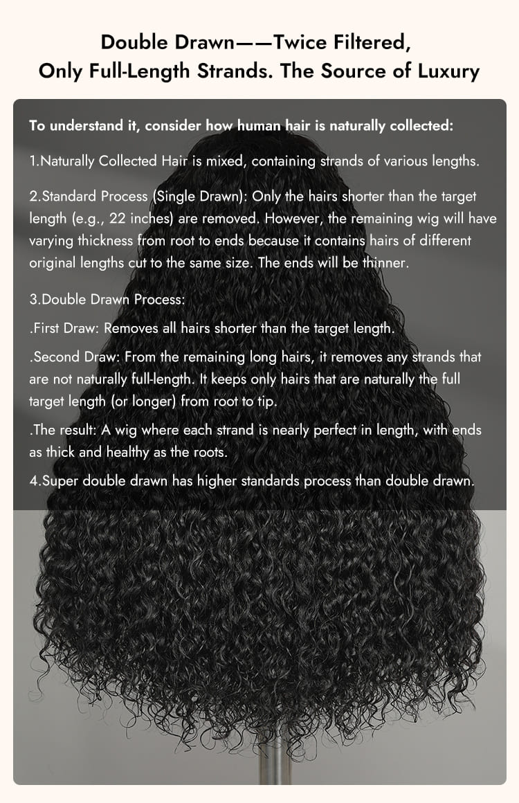 super double drawn water wave human hair Wig