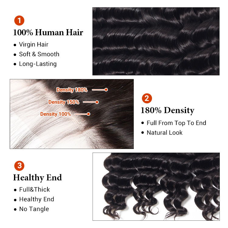 Peruvian Virgin Hair