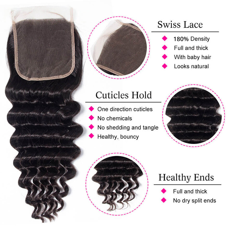 5x5 Lace Closure