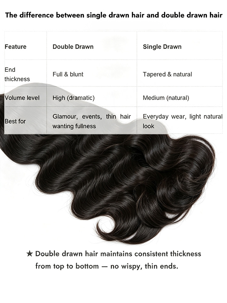 100% Human Hair Extensions