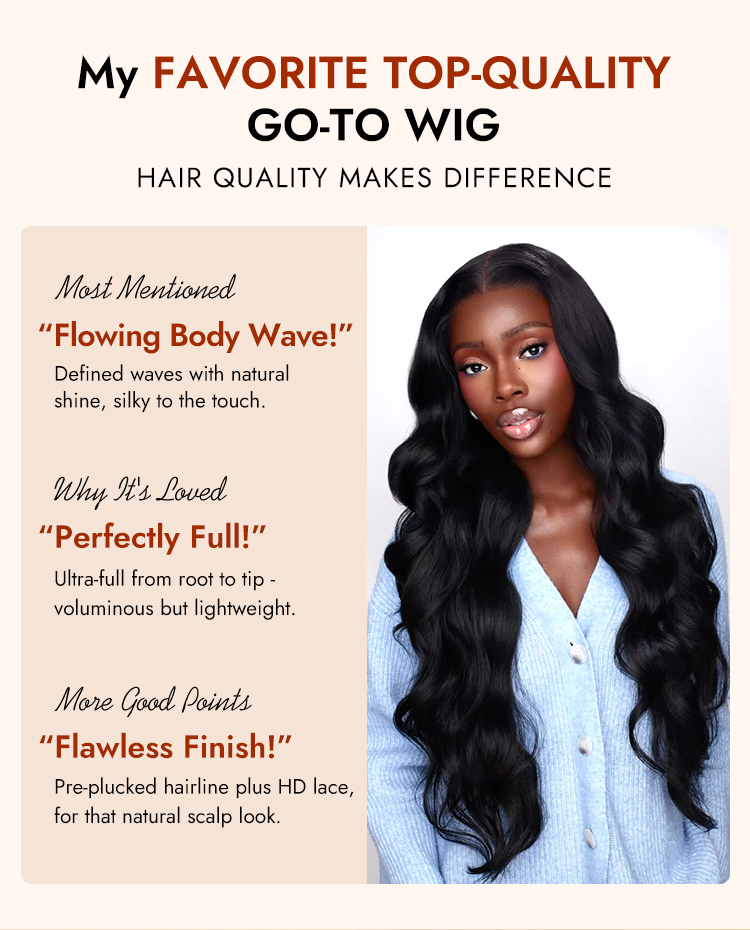 Body Wave Wigs