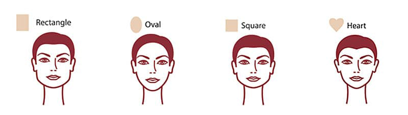 IF YOU HAVE THESE FOUR FACE SHAPES, WHAT HAIRSTYLE SHOULD YOU CHOOSE ...