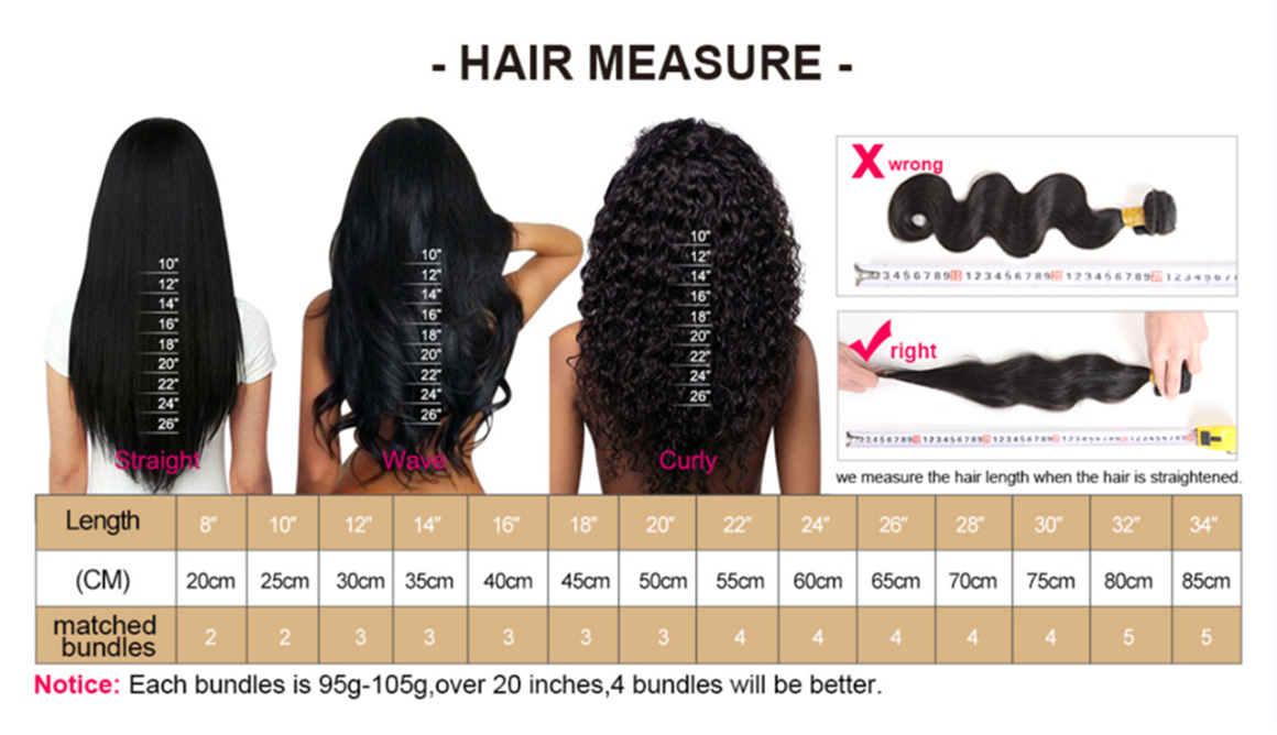 How to choose the length of your wig? - Wiggins Hair