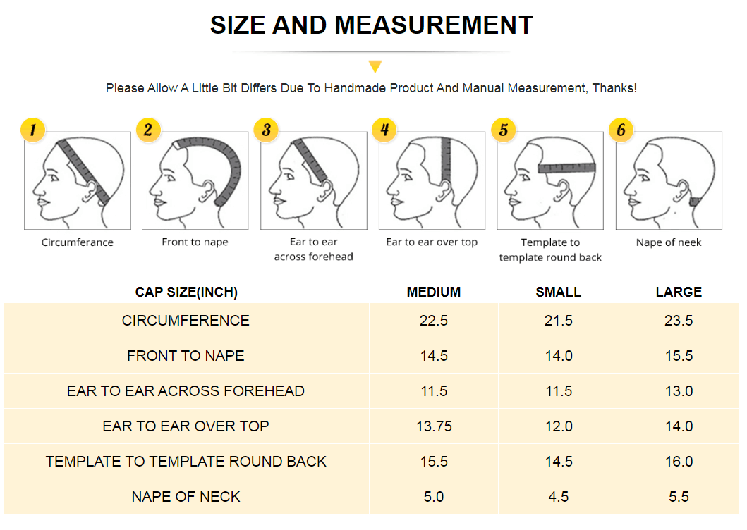 size and measurement