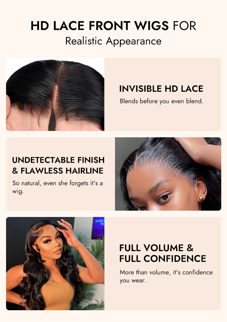 Body Wave Wig With 5x5 Lace Closure
