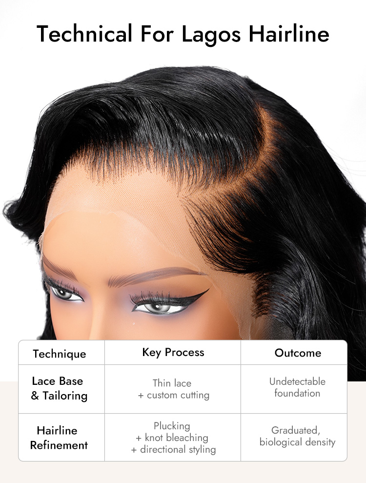 Lagos Hairline Highlight Human Hair