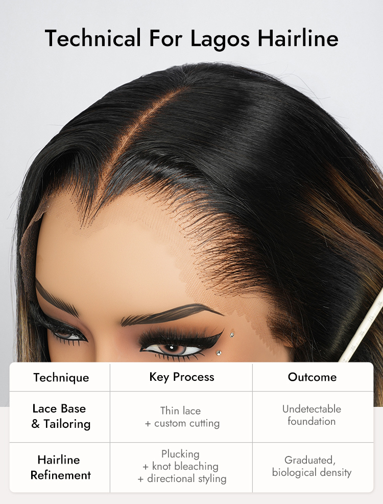 Ombre Highlight Human Hair With Lagos Hairline
