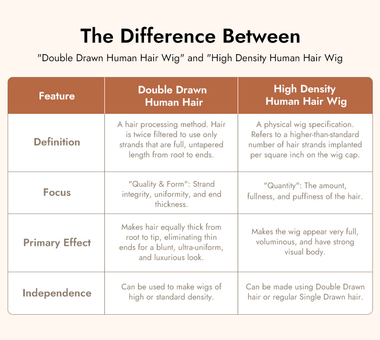 double drawn hair wig with HD lace