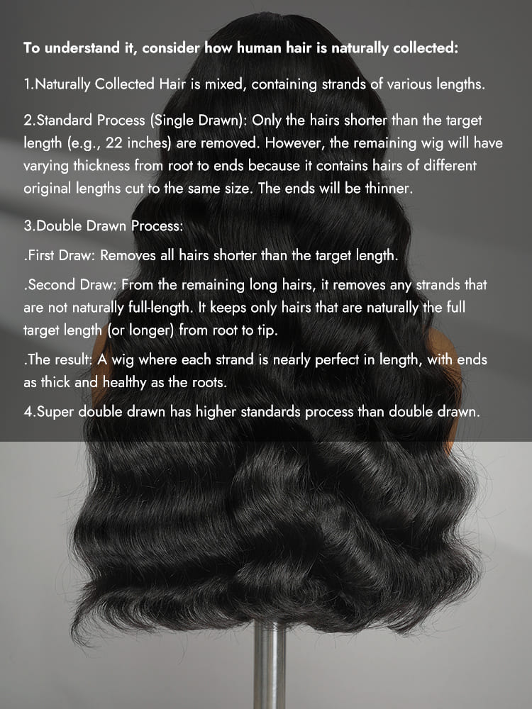 Body Wave Hair Wigs