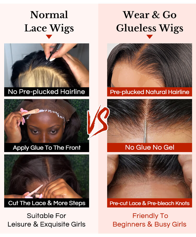normal lace wig vs wear and go wigs