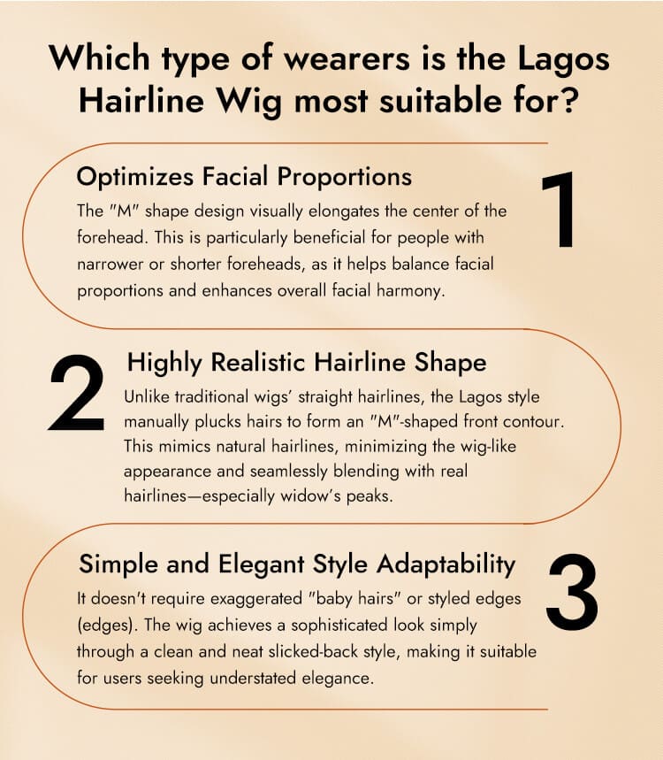 Different Types Lagos Hairline Wigs