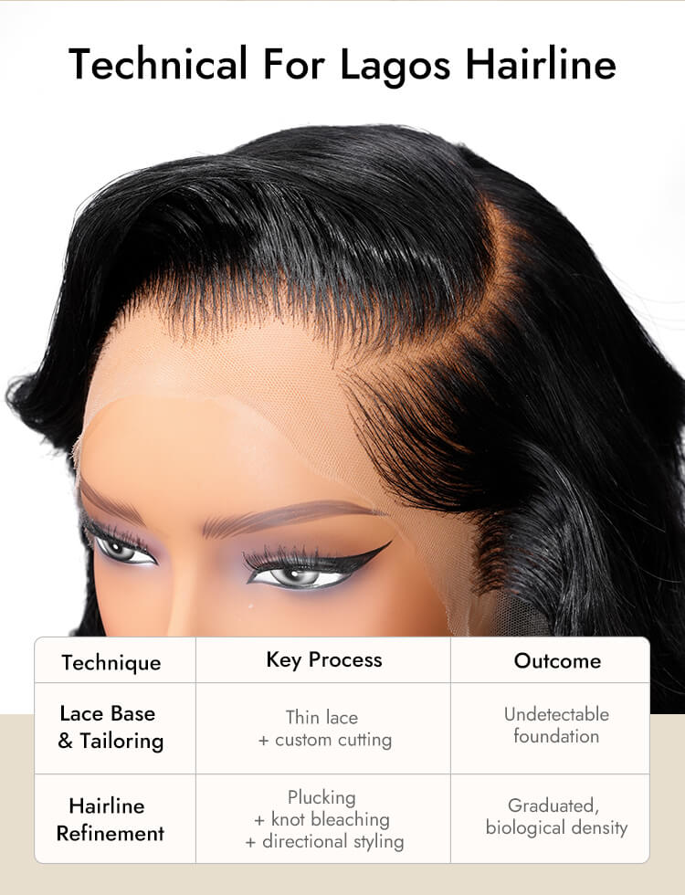Lagos Hairline 99J Burgundy Pre Styled Hair